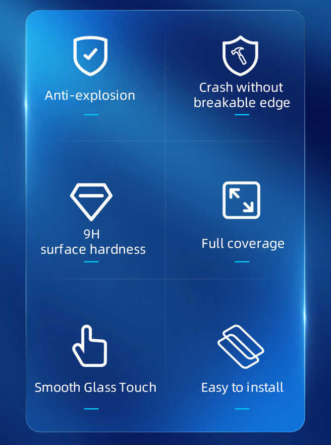 Wiwu iVista iPad Mini 2021 (6.Nesil) 2.5D Glass Tablet Ekran Koruyucu - 3 Wiwu iVista iPad Mini 2021 (6.Nesil) 2.5D Glass Tablet Ekran Koruyucu - 3